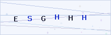 CAPTCHA s nasumičnim slovima i brojevima. Upišite znakove koje vidite.